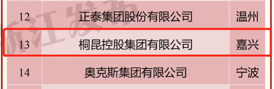 1605768401263743