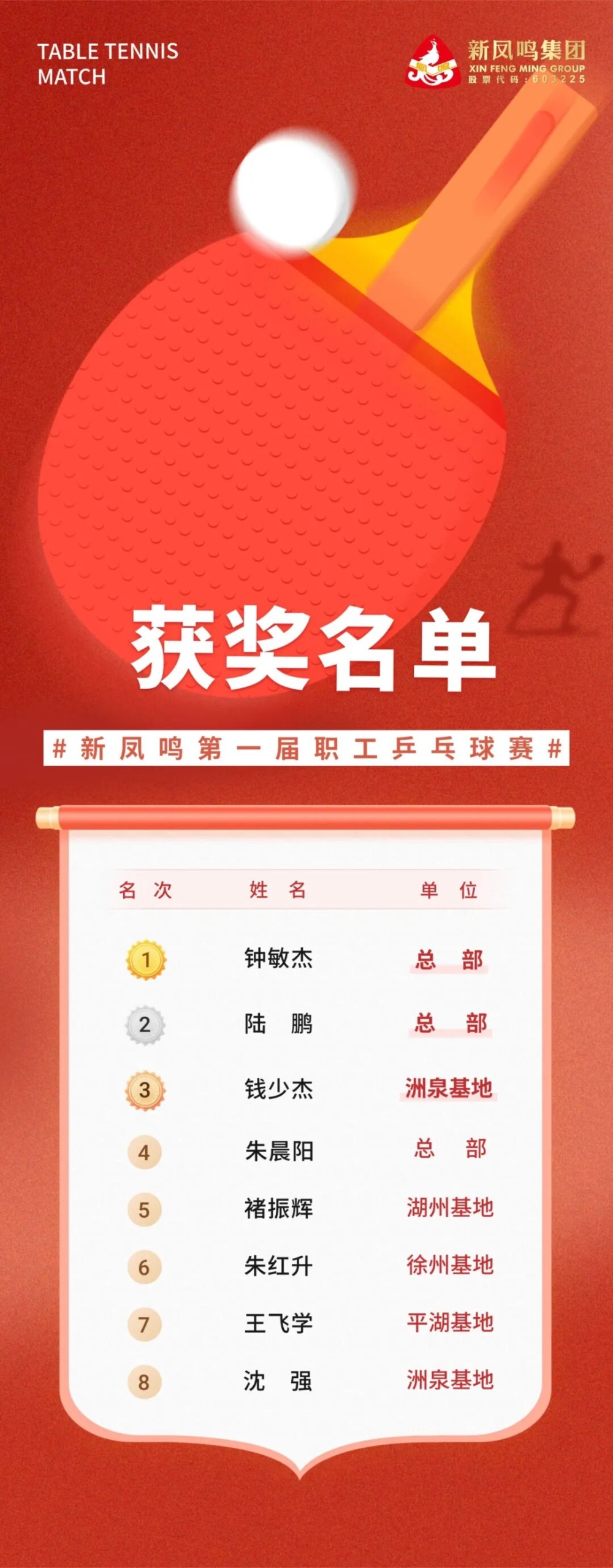 1762906704247892